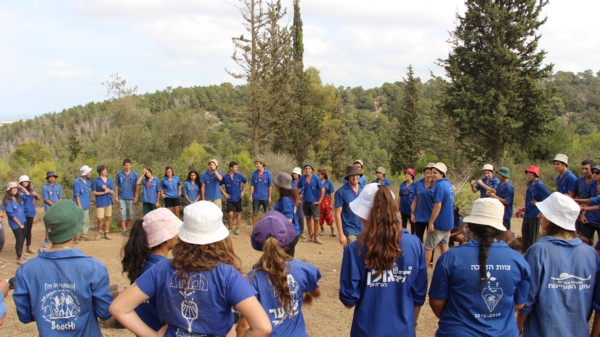 תנועות נוער