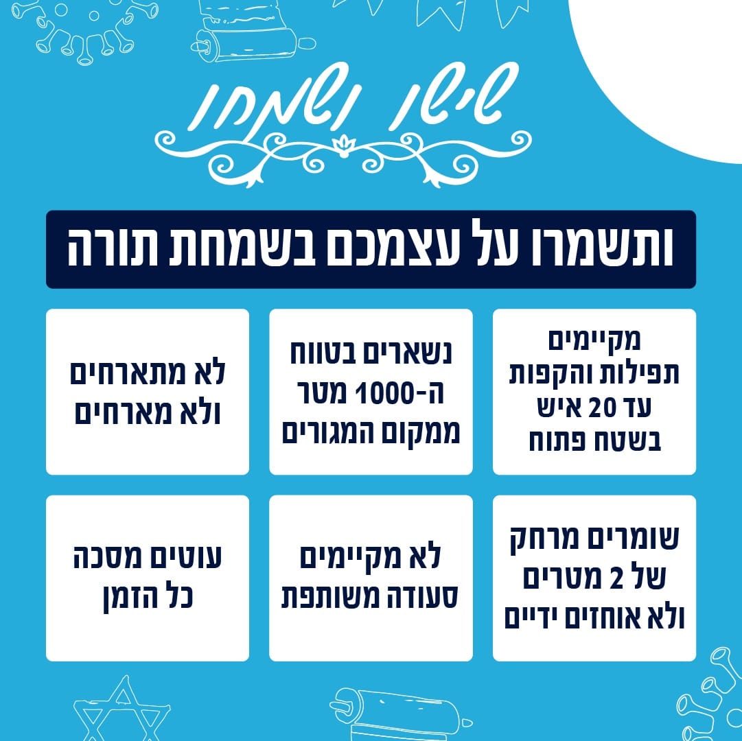 הנחיות